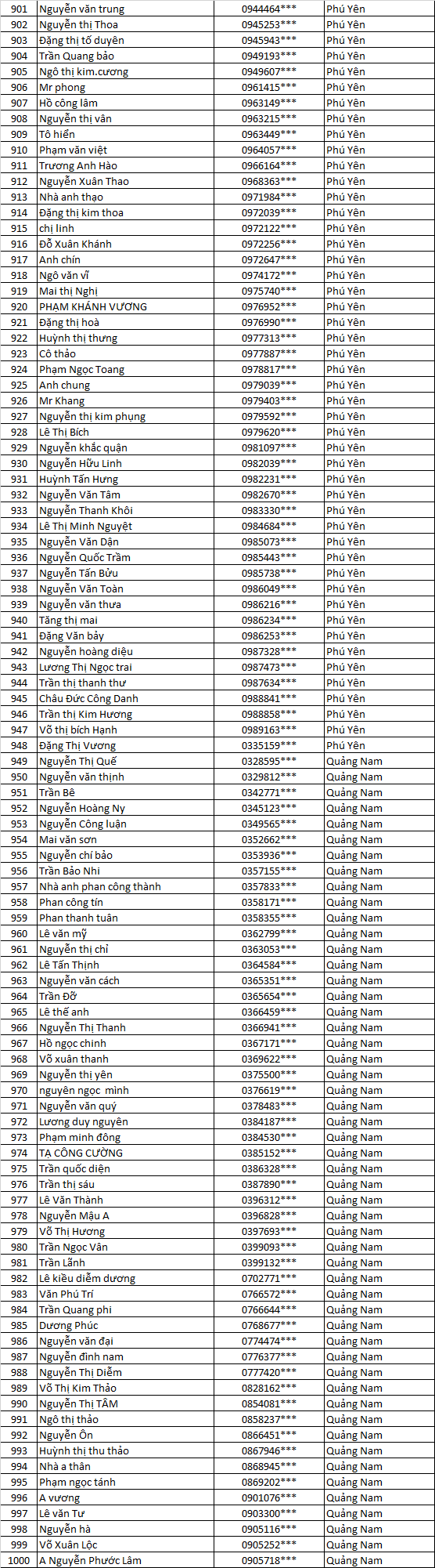 CN AK TTM MN A 1 BBN