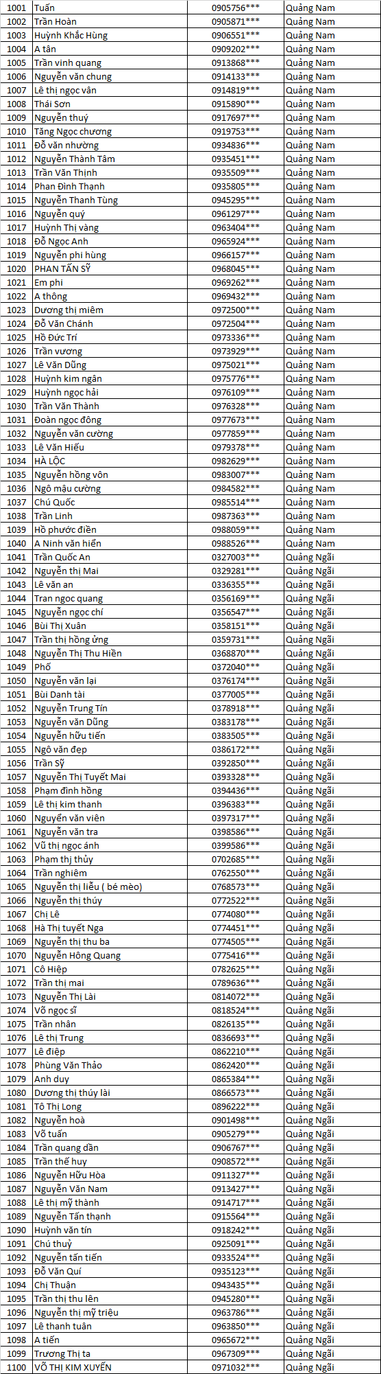 CN AK TTM MN A 1 BBBVCC