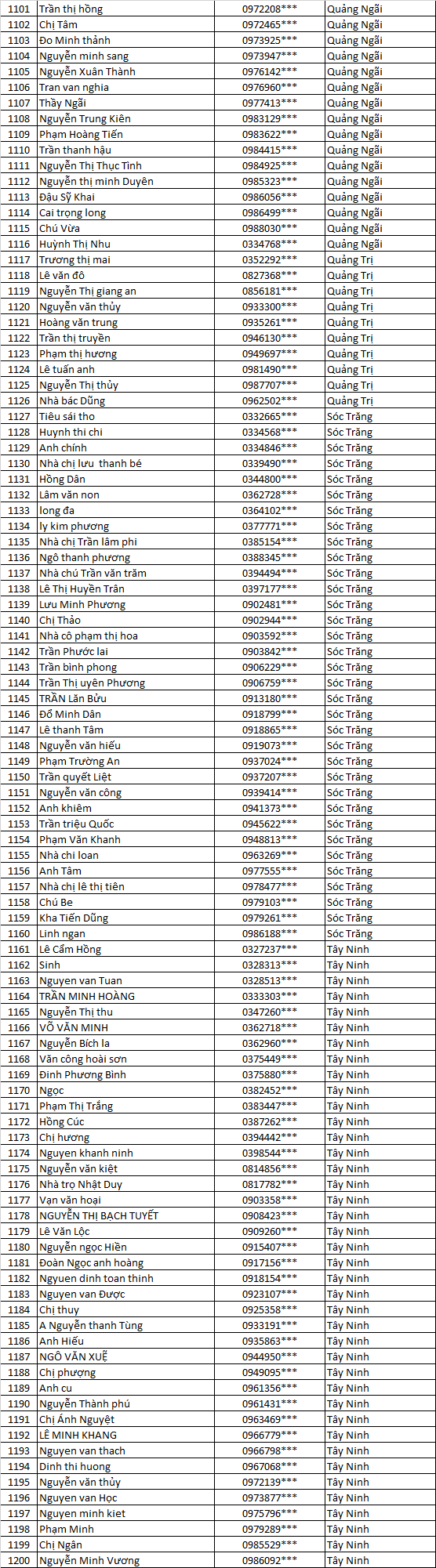 CN AK TTM MN A 1 SSF