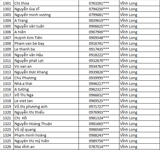 CN AK TTM MN A 1 XCCCC