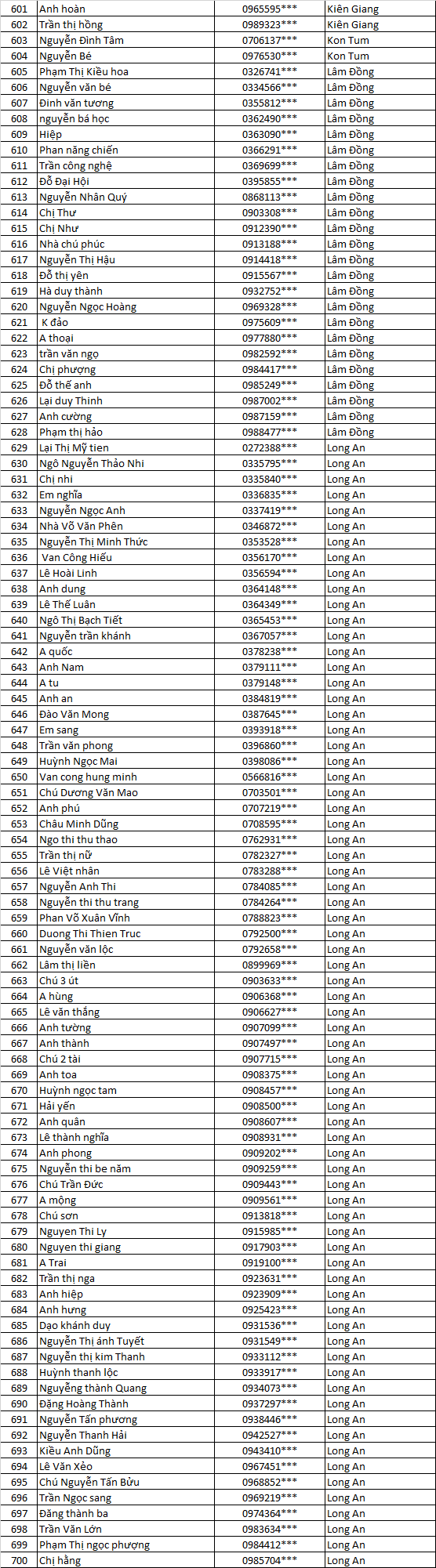 CN AK TTM MN A 1 Ấ
