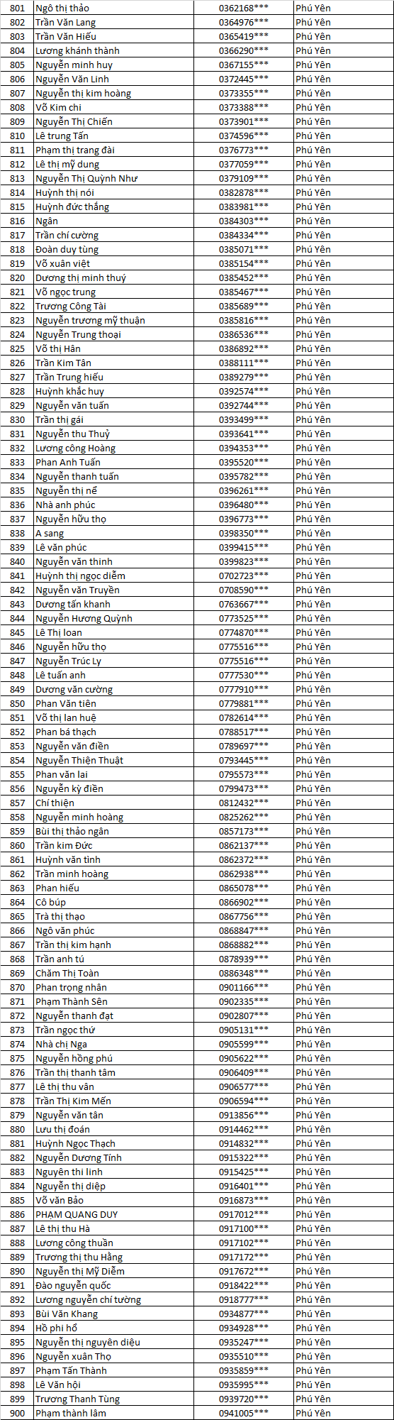 CN AK TTM MN A 1 BBB