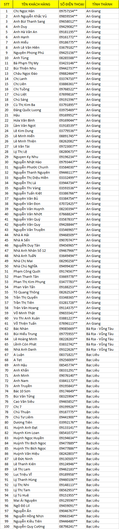 Tran thanh mát cn ak mn n