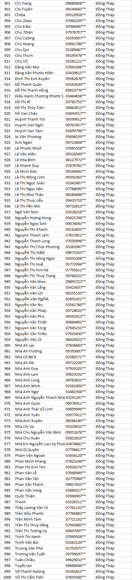 Tran thanh mát cn ak mn n ddd