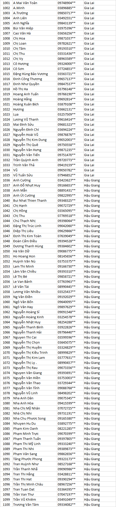 Tran thanh mát cn ak mn n v
