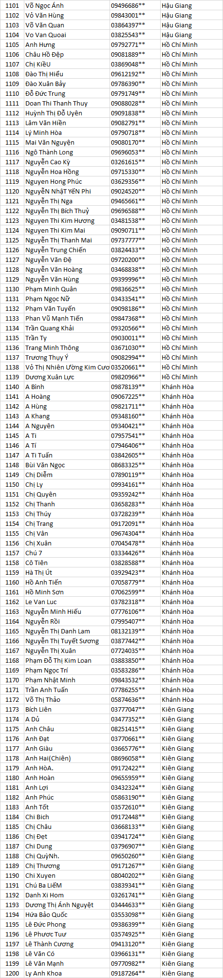 Tran thanh mát cn ak mn n ffffff