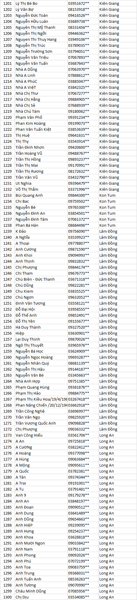 Tran thanh mát cn ak mn n s