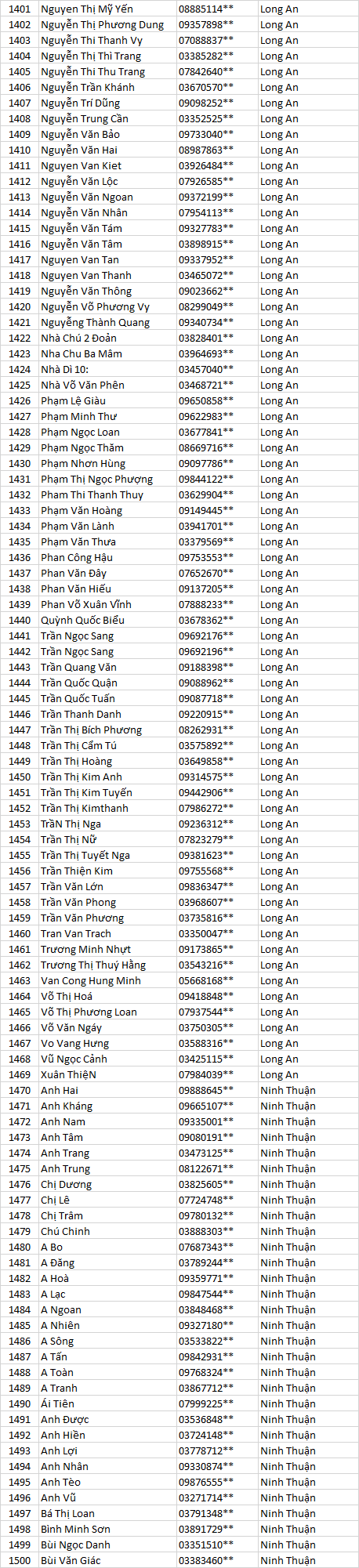 Tran thanh mát cn ak mn n aaaaa