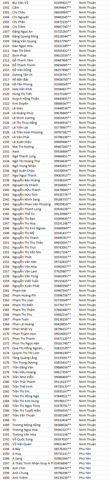 Tran thanh mát cn ak mn n x