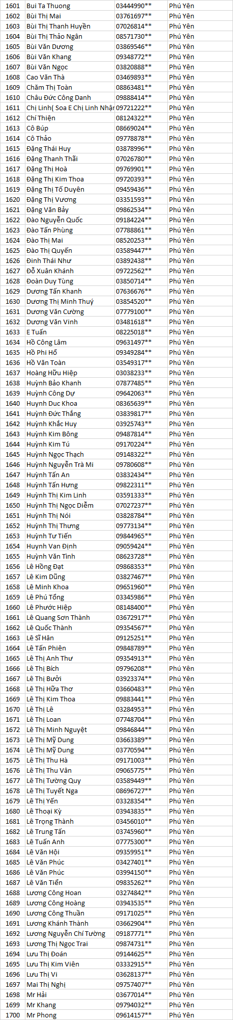Tran thanh mát cn ak mn n aq