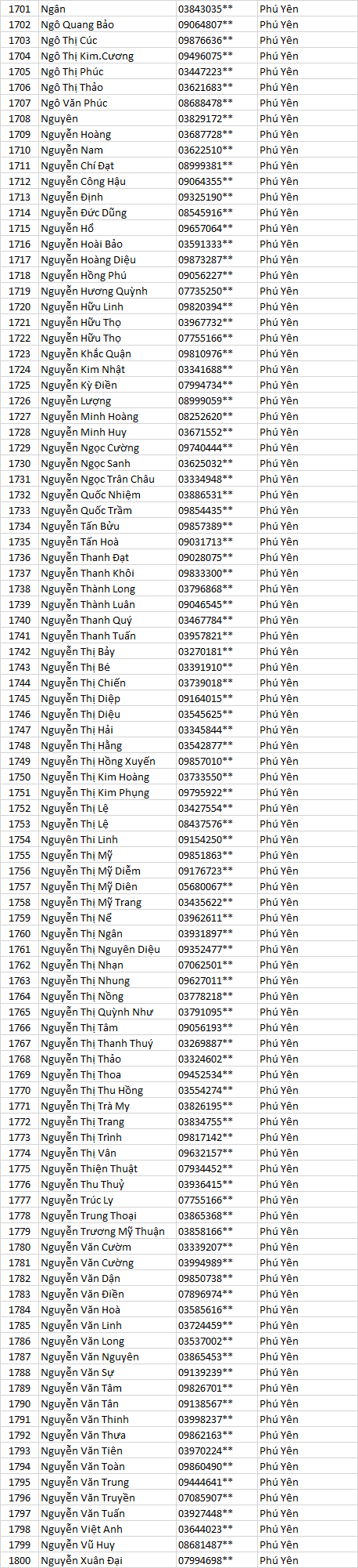 Tran thanh mát cn ak mn n sfff