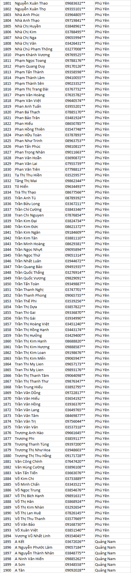 Tran thanh mát cn ak mn n aqw