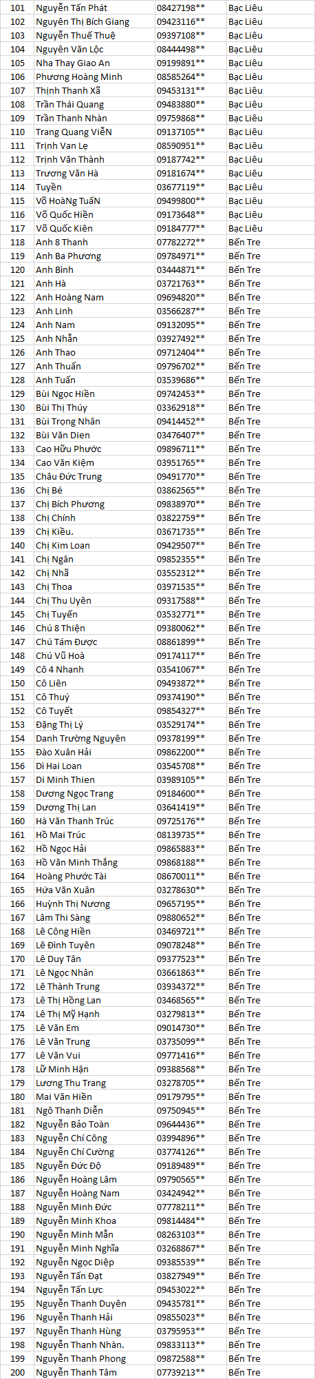 Tran thanh mát cn ak mn n 1