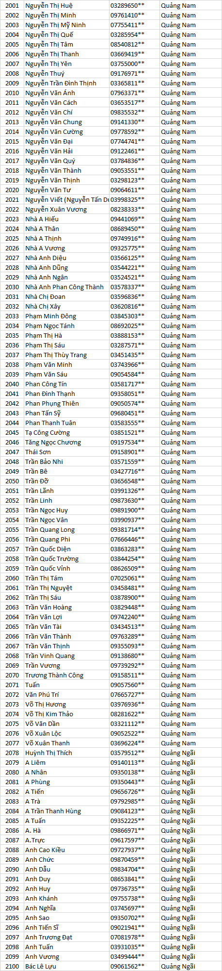 Tran thanh mát cn ak mn n zzzza