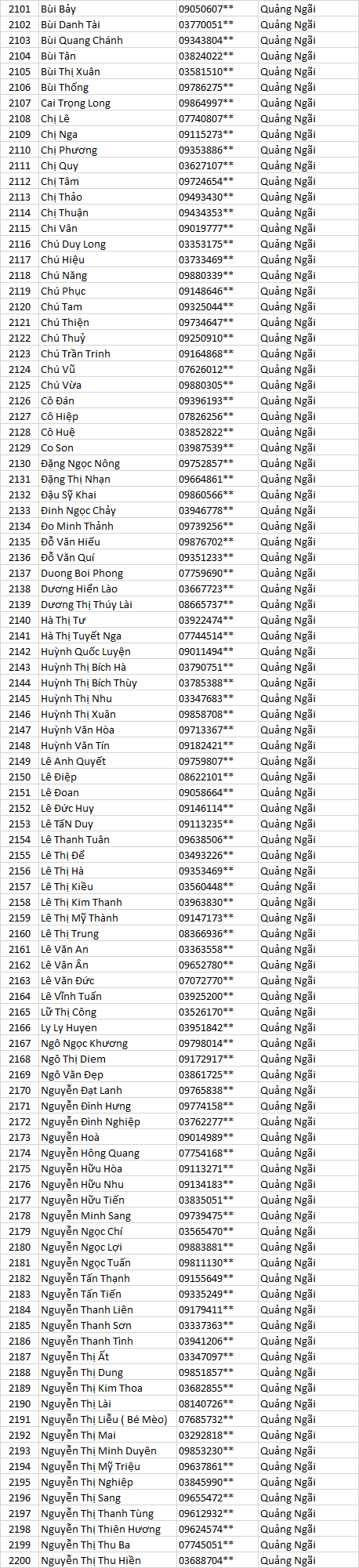 Tran thanh mát cn ak mn n bbda