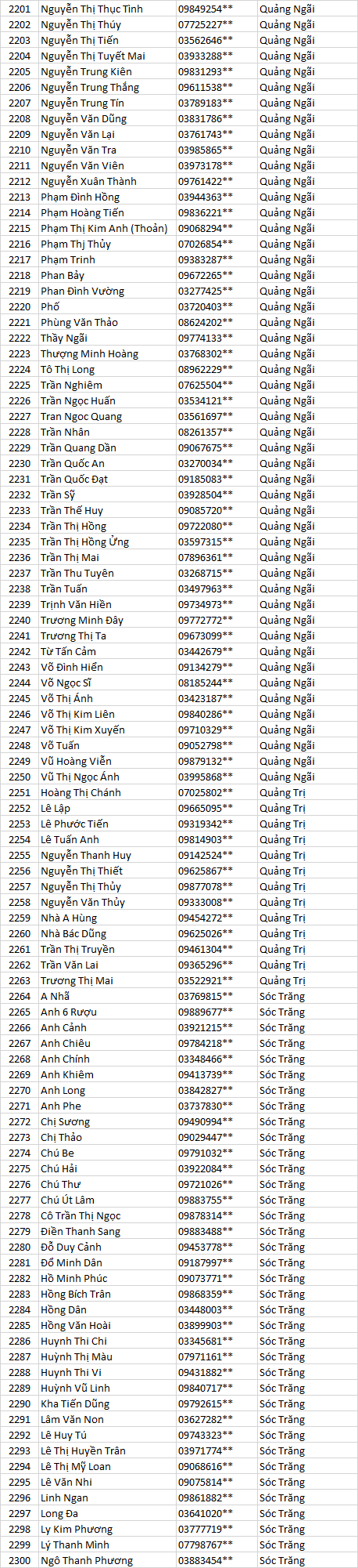 Tran thanh mát cn ak mn n bbbbda