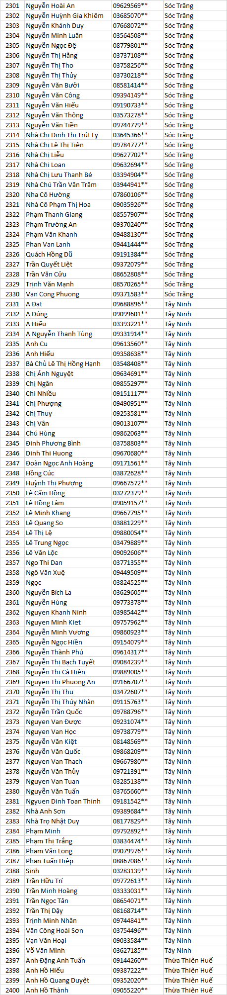 Tran thanh mát cn ak mn n vnk