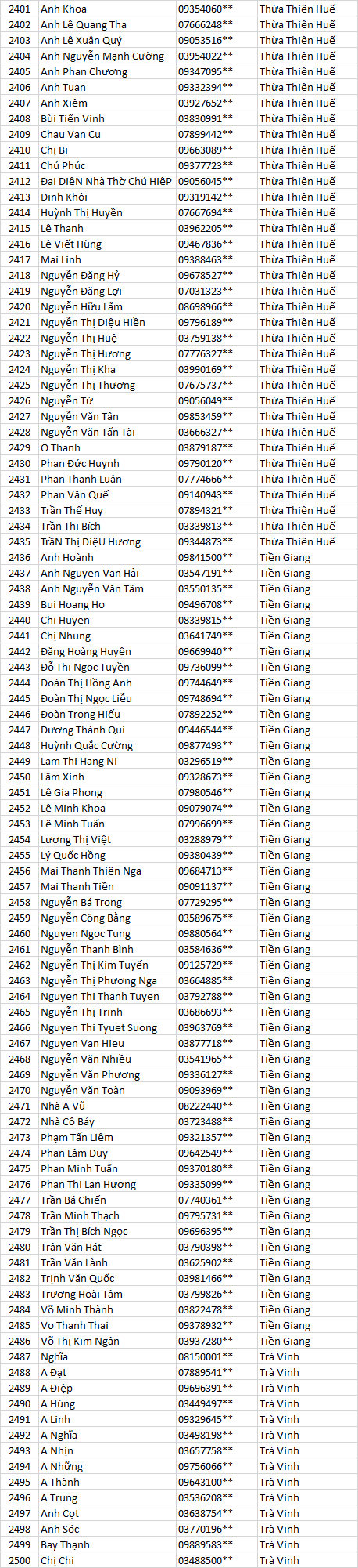 Tran thanh mát cn ak mn n 123