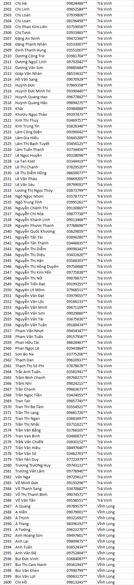 Tran thanh mát cn ak mn n qưo