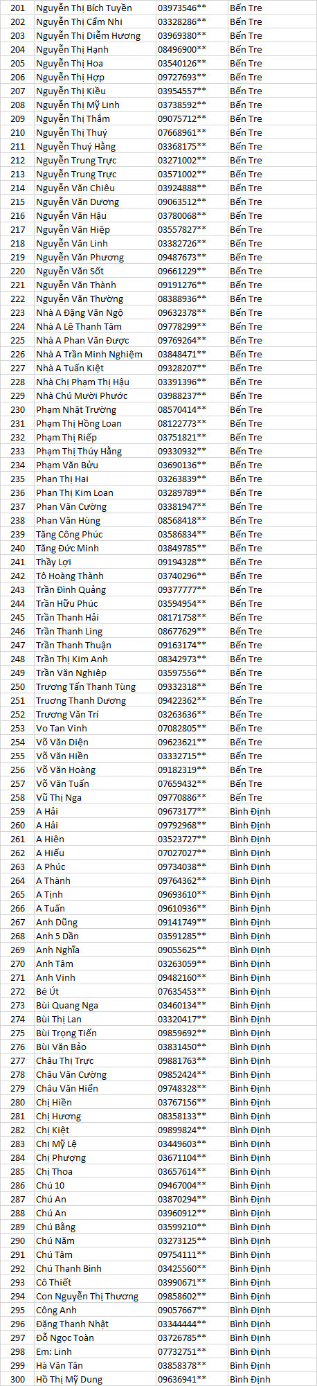 Tran thanh mát cn ak mn n