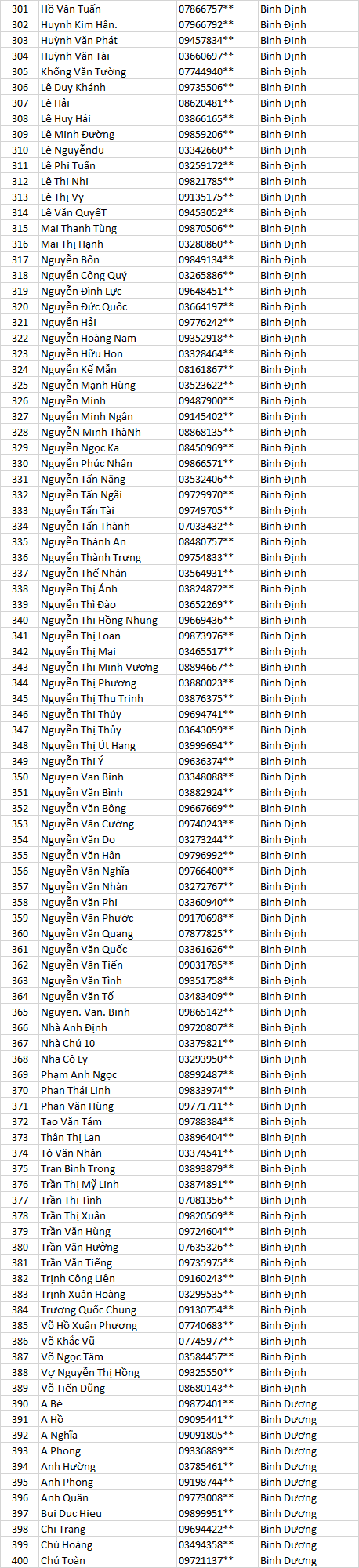 Tran thanh mát cn ak mn n