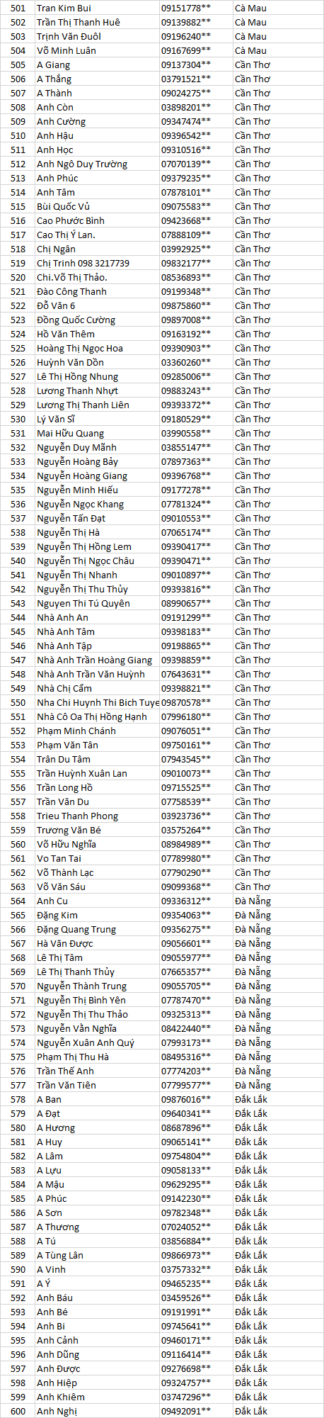 Tran thanh mát cn ak mn n f