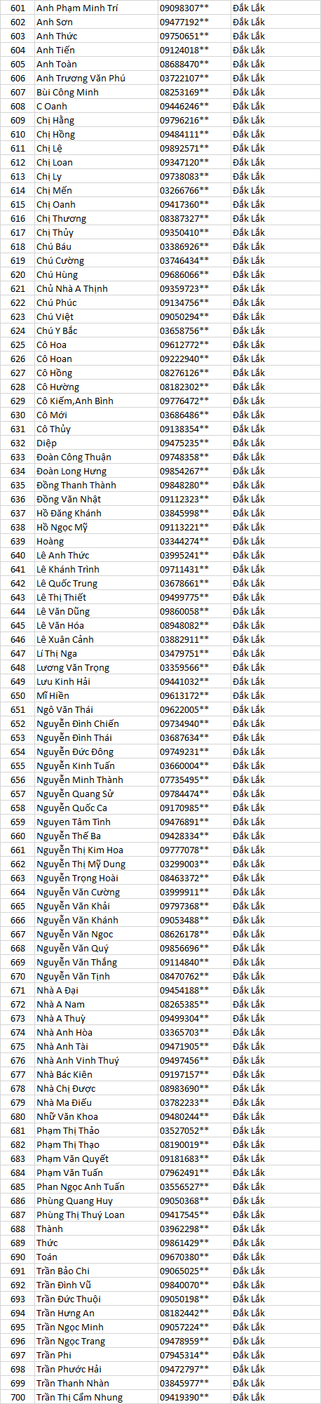 Tran thanh mát cn ak mn n ff