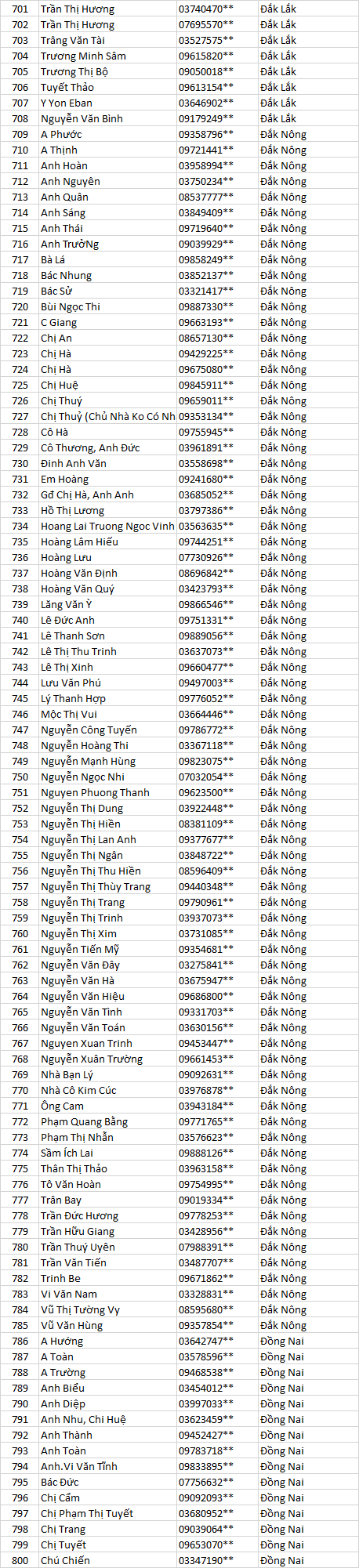 Tran thanh mát cn ak mn n c