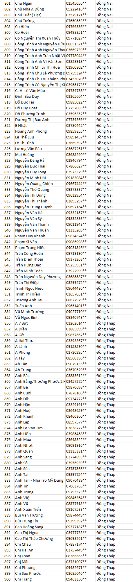 Tran thanh mát cn ak mn n cccc