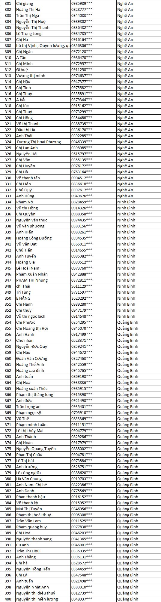 chủ nhà mnbbbvvm ccccccccccccccccc1