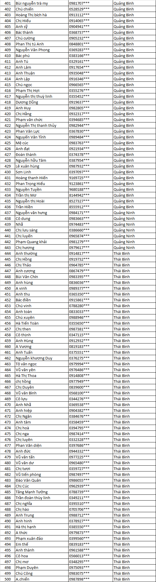 chủ nhà mnbbbvvm ssssssqqqa