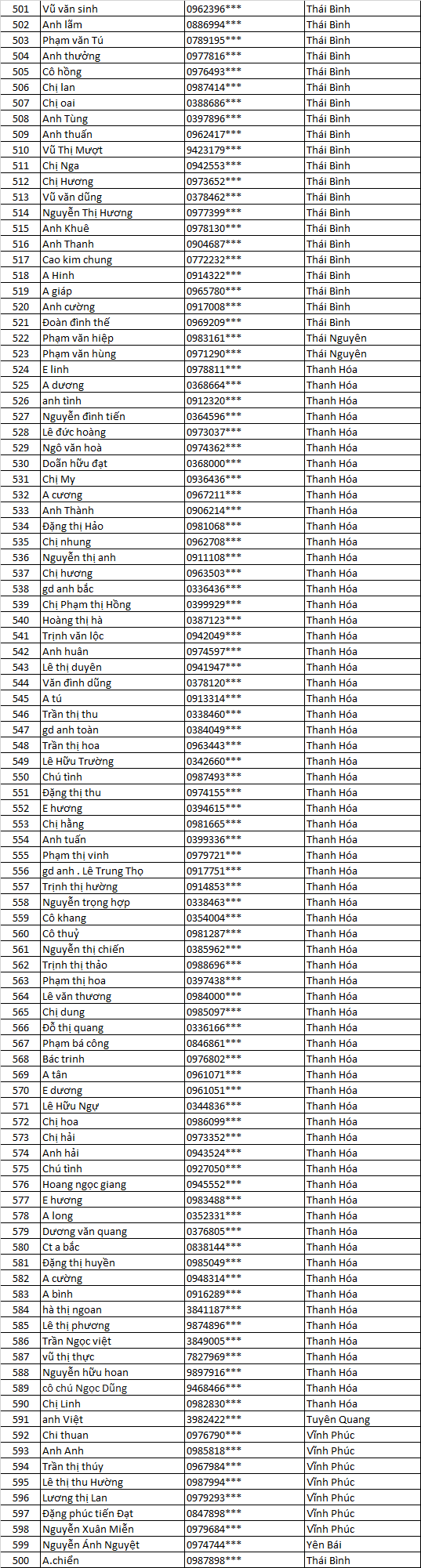 chủ nhà mnbbbvvm dddcccccccccccccwwwwww
