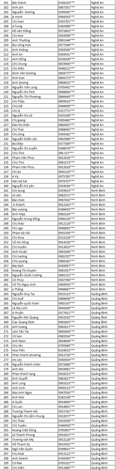 cccccccccccccddxccxz đ