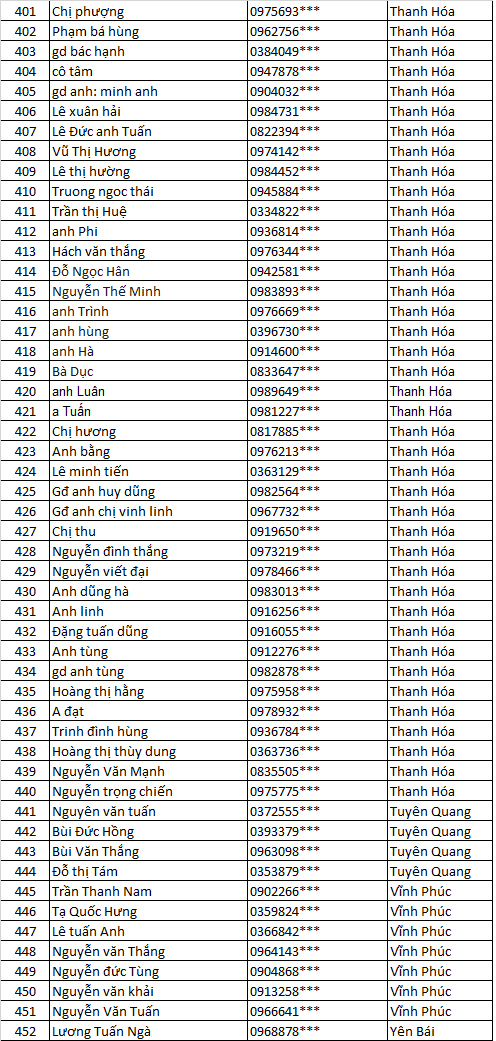 cccccccccccccddxccxzaaaaaa