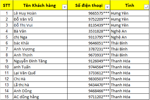 chu nha anh kim mb 1