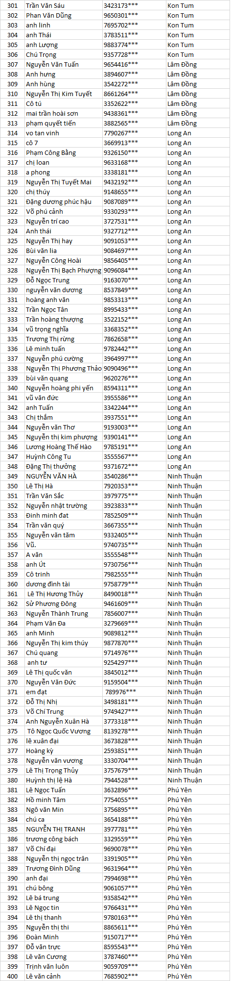 chu nha mien nam HMR 1