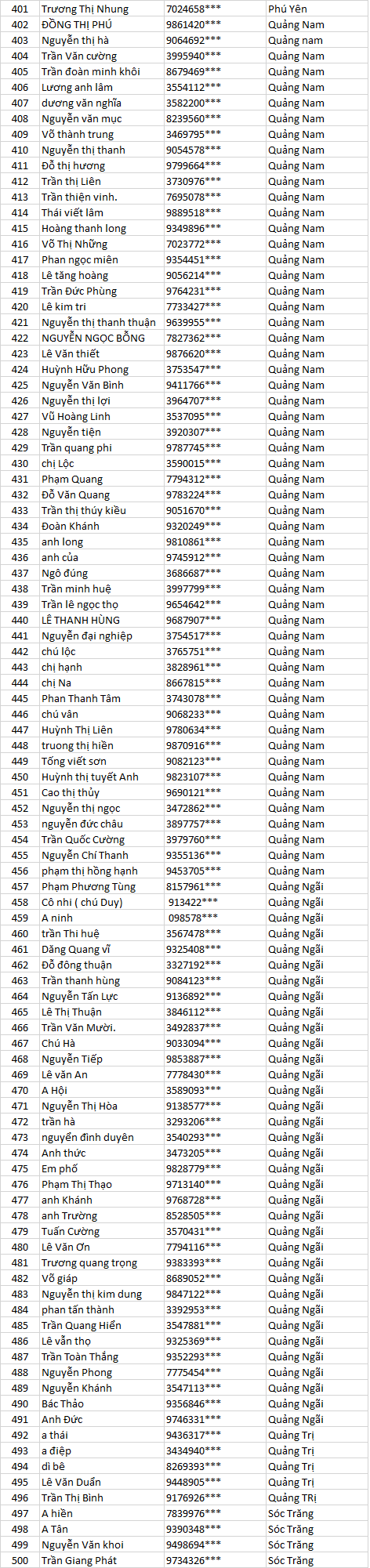 chu nha mien nam HMR