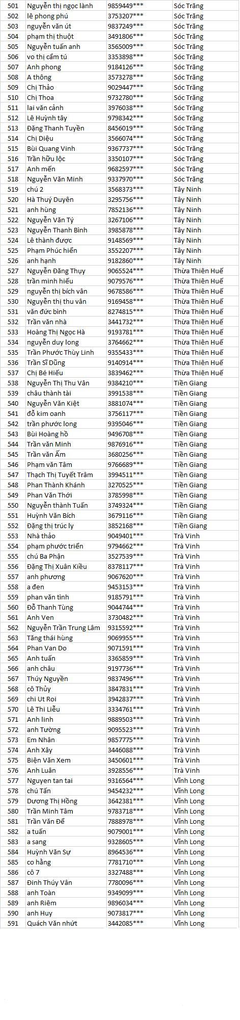 chu nha mien nam HMR