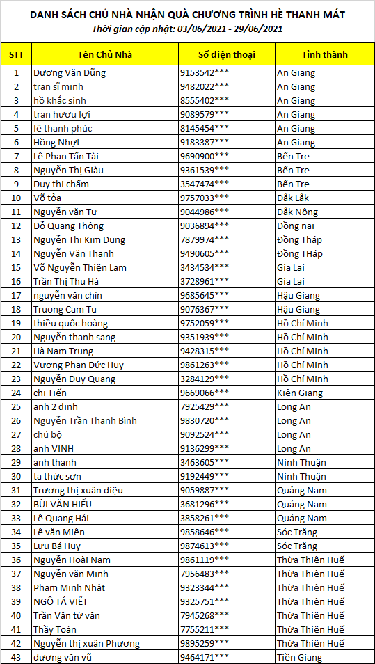 hè thanh mát đợt 1