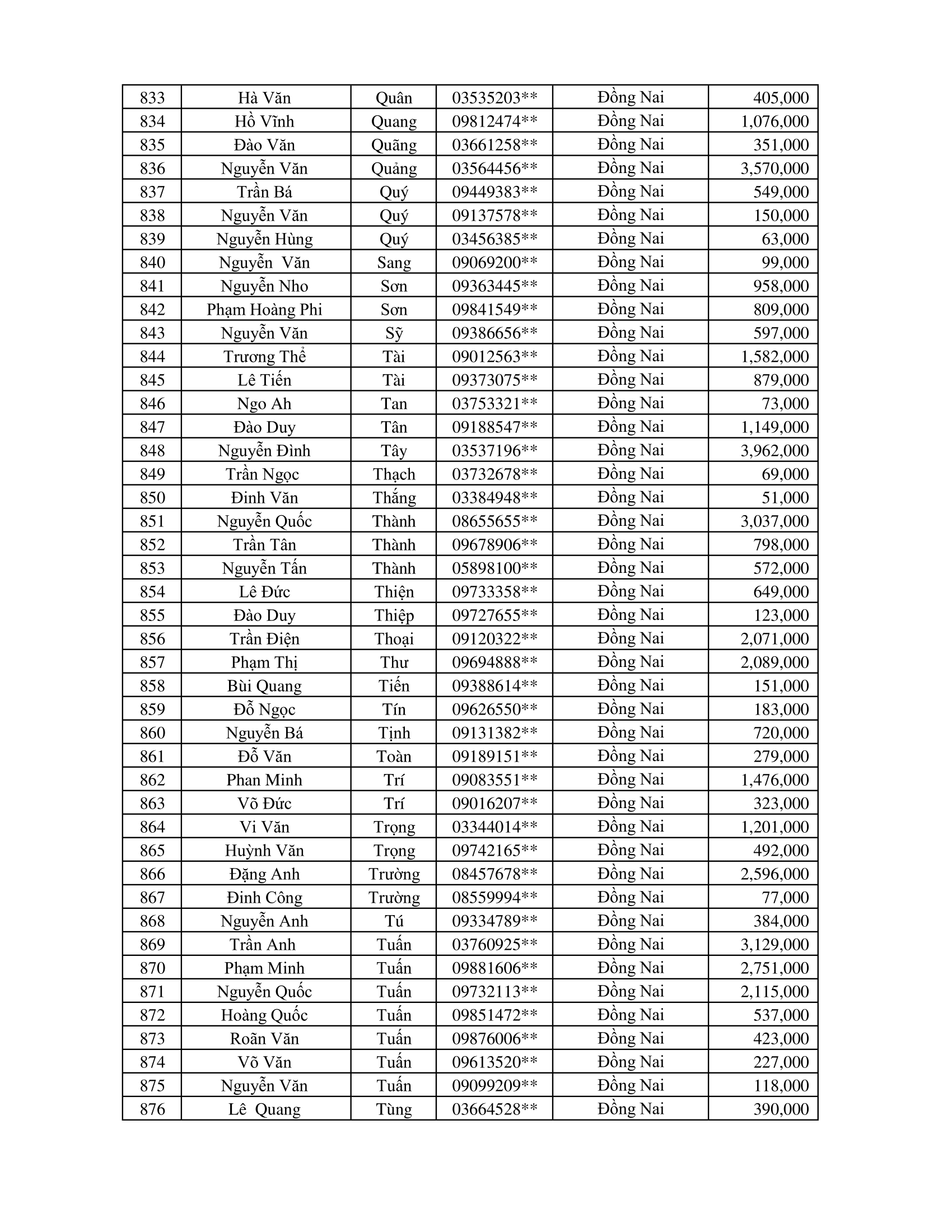 CTKM Một Người Quét Nhiều Người Vui