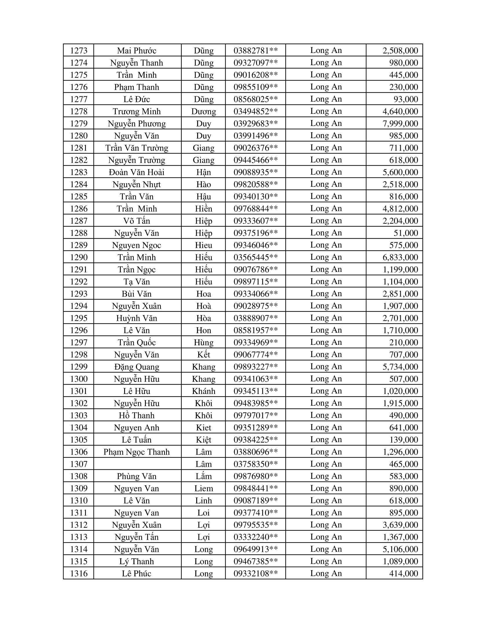 CTKM Một Người Quét Nhiều Người Vui