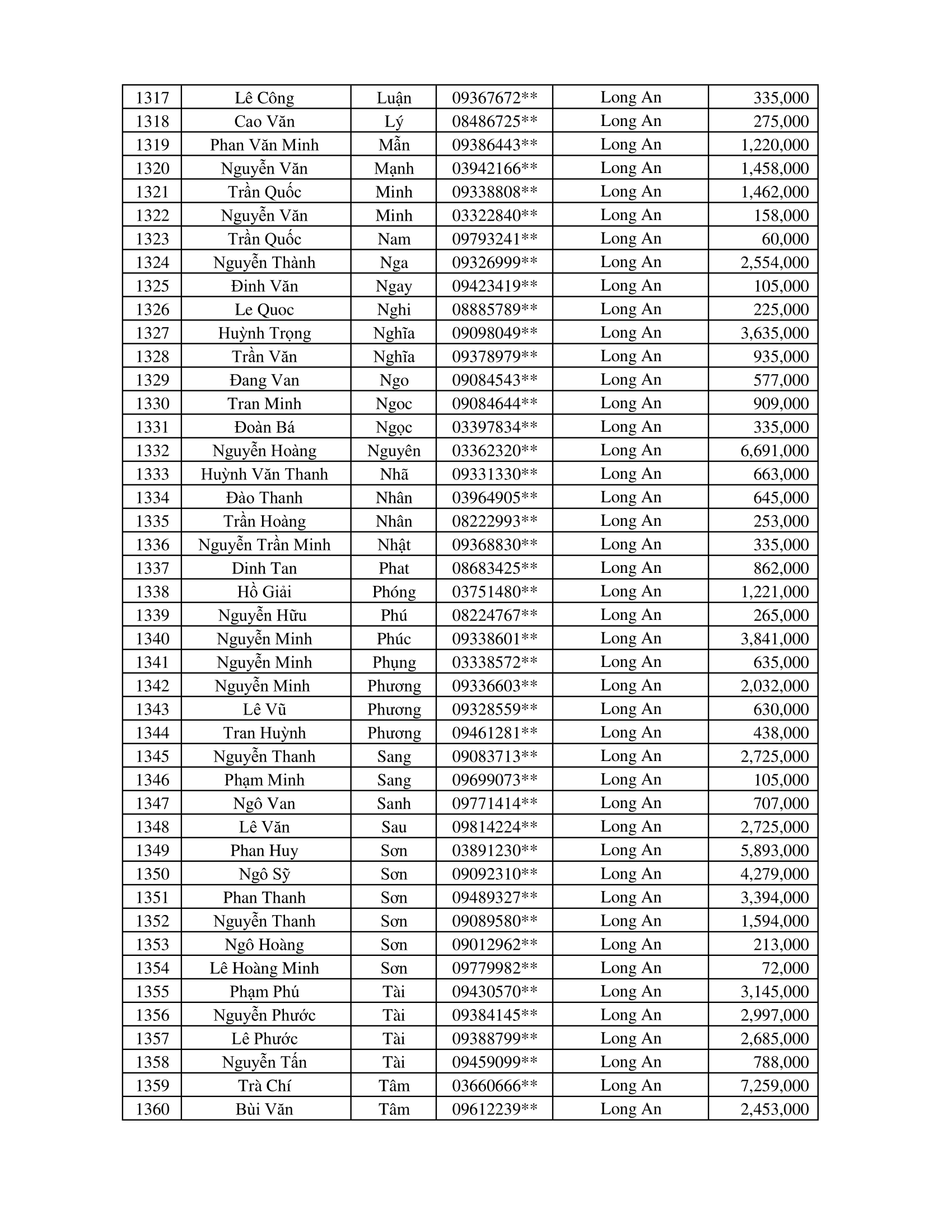 CTKM Một Người Quét Nhiều Người Vui
