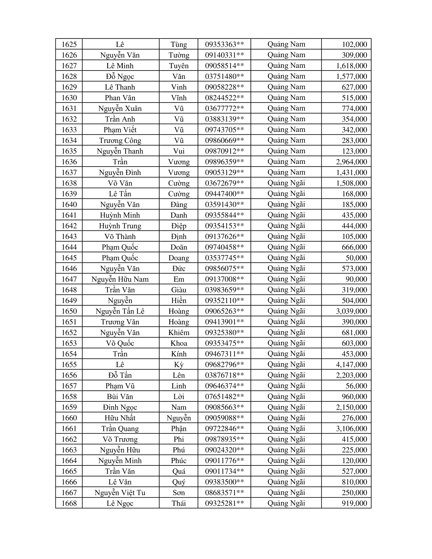 CTKM Một Người Quét Nhiều Người Vui