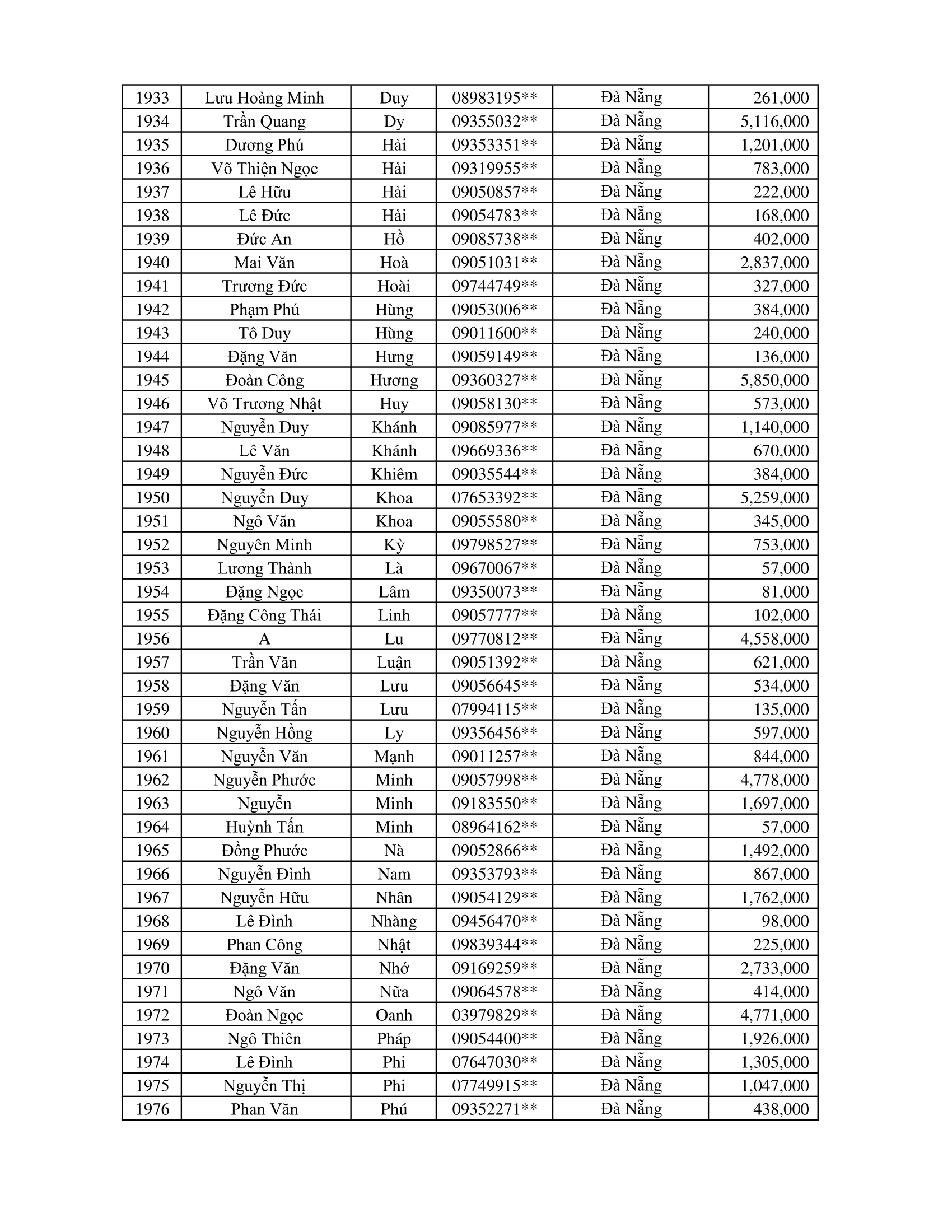 CTKM Một Người Quét Nhiều Người Vui