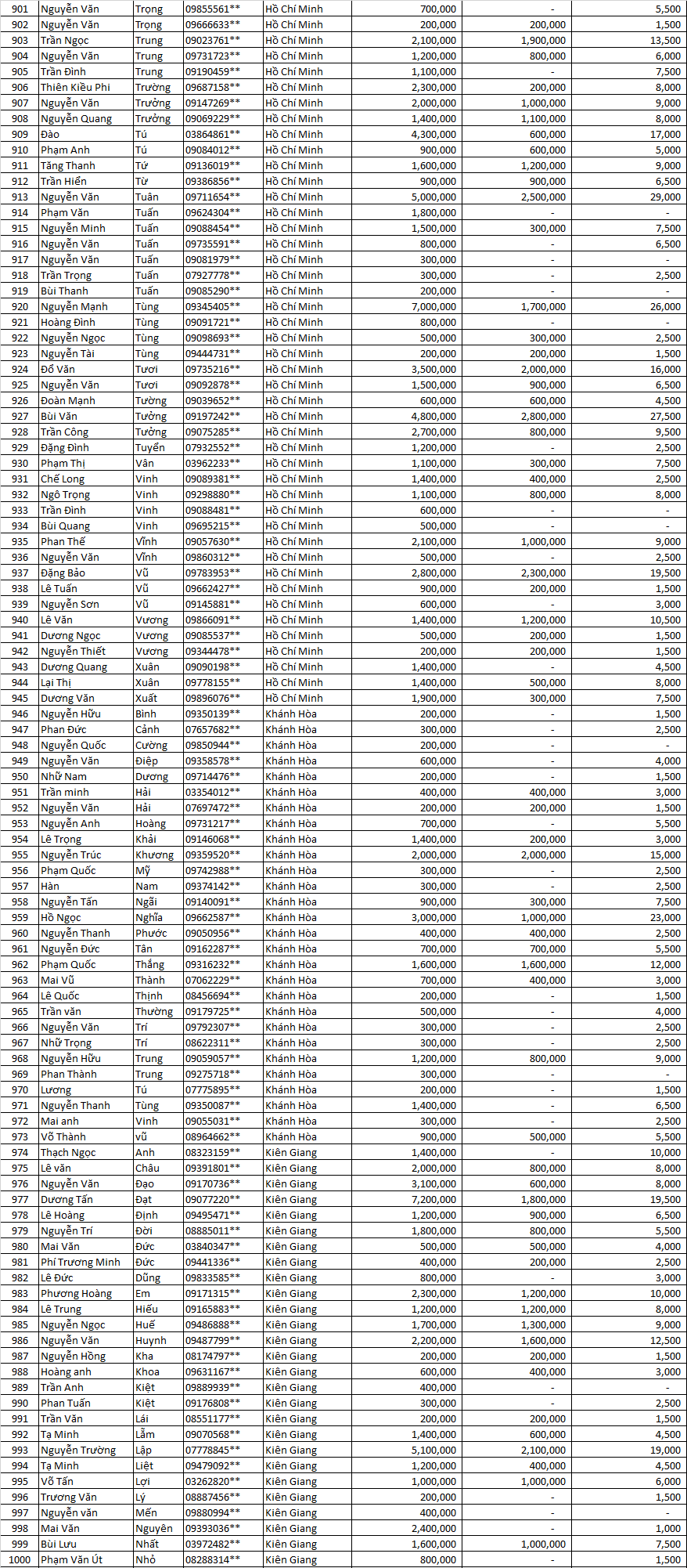 tran sang nha mat dot3