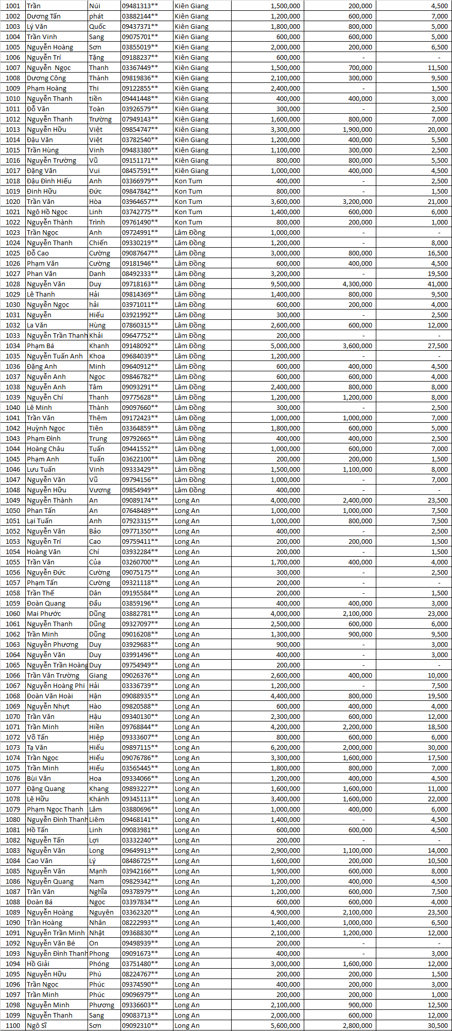 tran sang nha mat dot 3  ..
