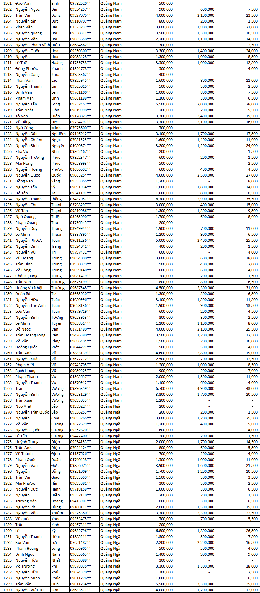 tran sang nha mat dot 3          .