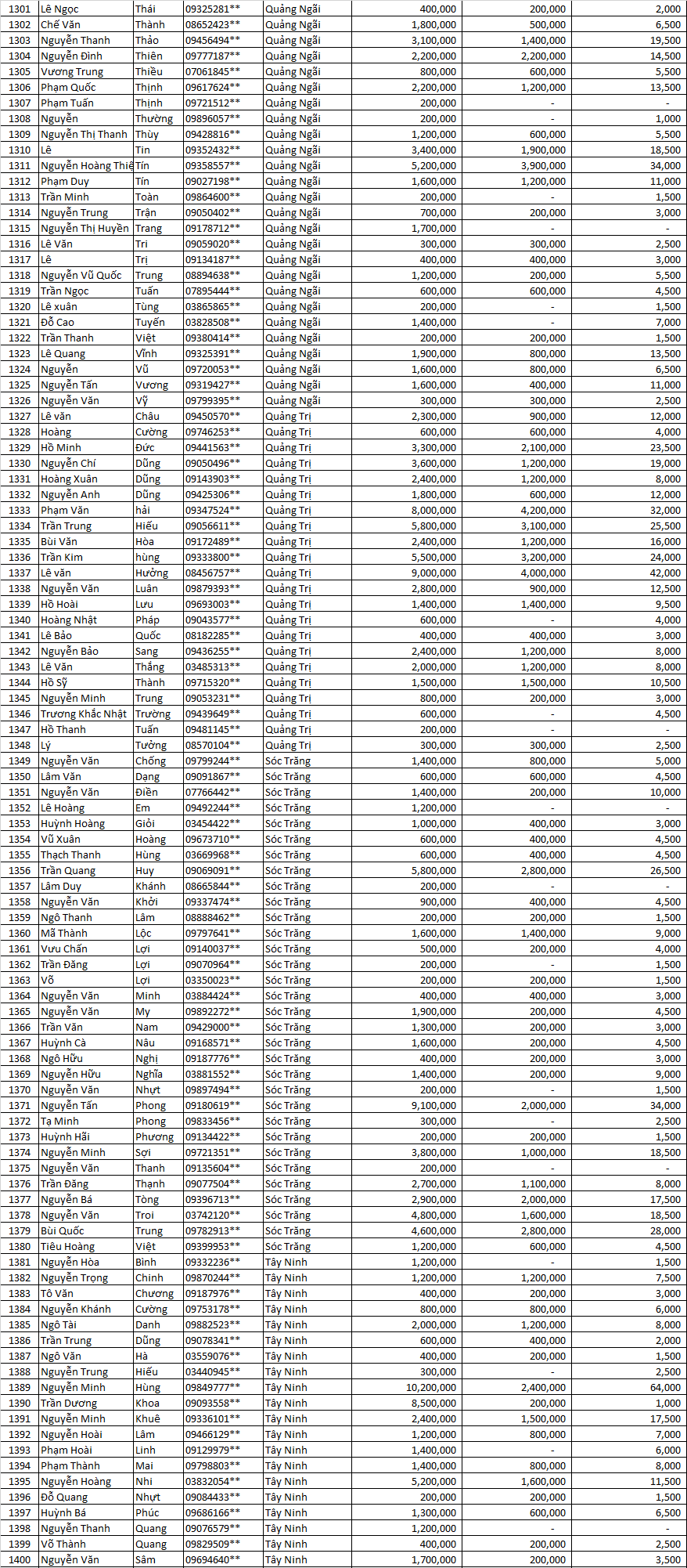 tran sang nha mat dot 33