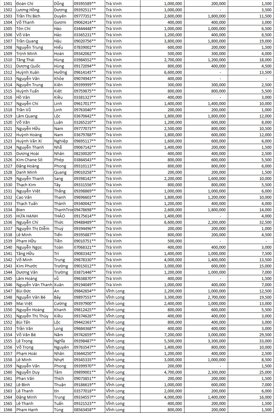 tran sang nha mat dot 3                    