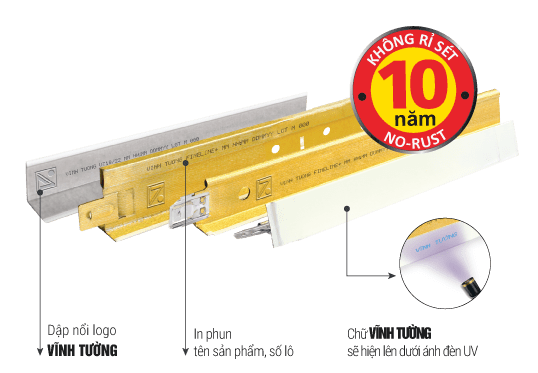 nhận diện khung xương fineline plus